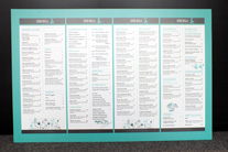 black foam board signs